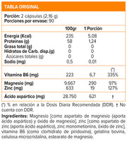 Zma On 180 Capsulas